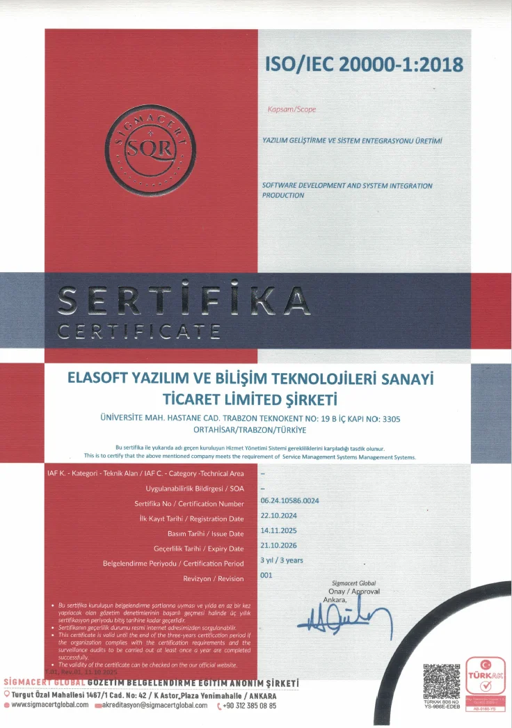 ISO/IEC 20000-1:2018